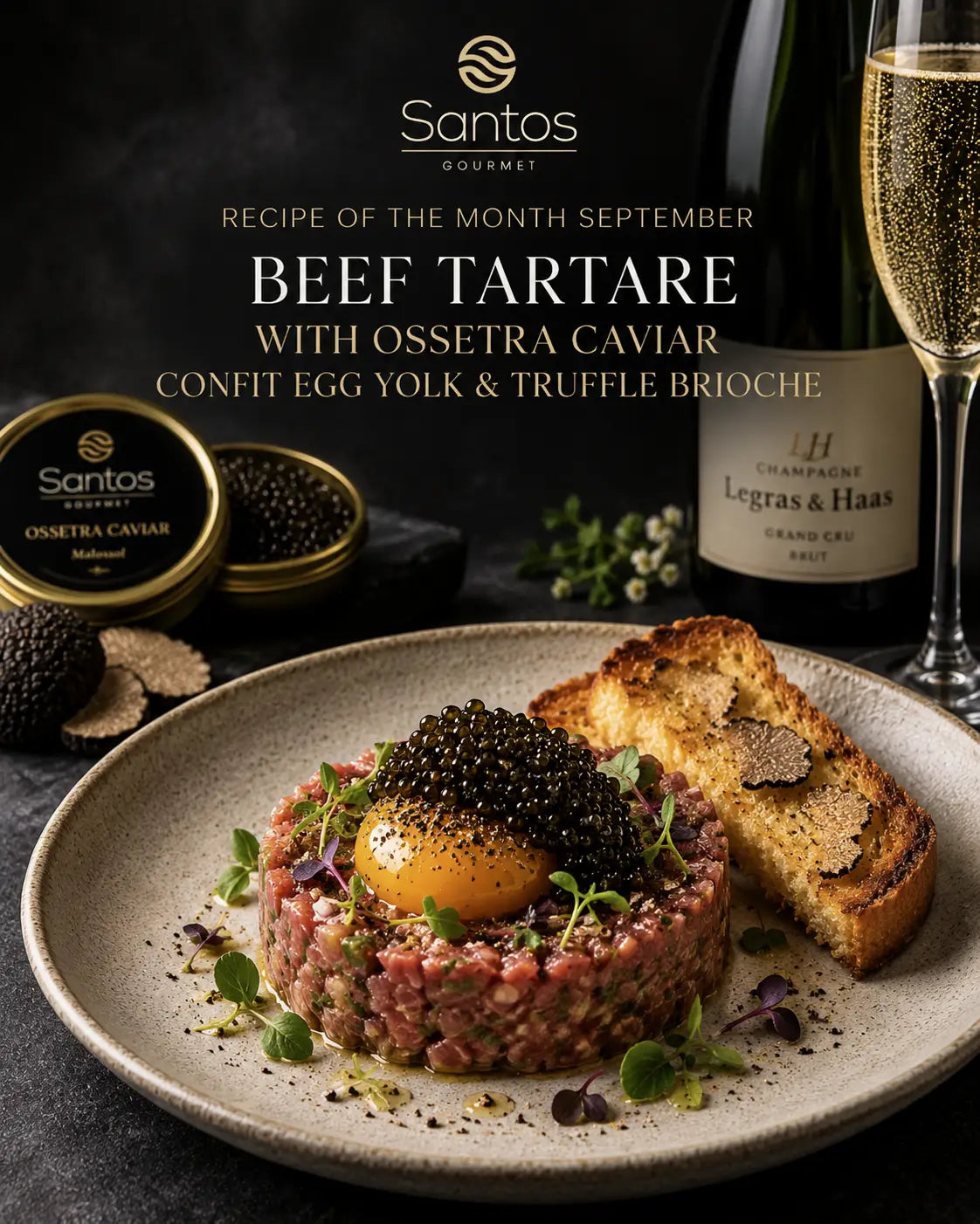 Recipe of the Month – September 2026 Beef Tartare with Ossetra Caviar, Confit Egg Yolk & Truffle Brioche Santos Gourmet